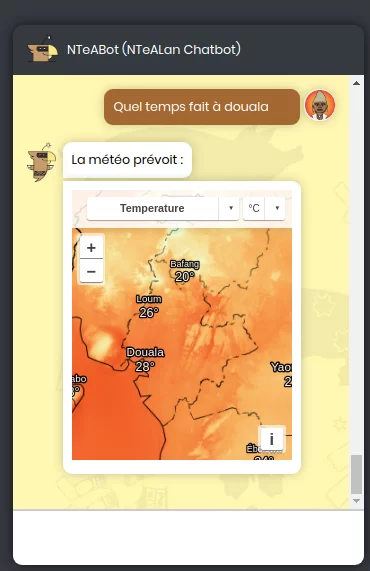 weather
